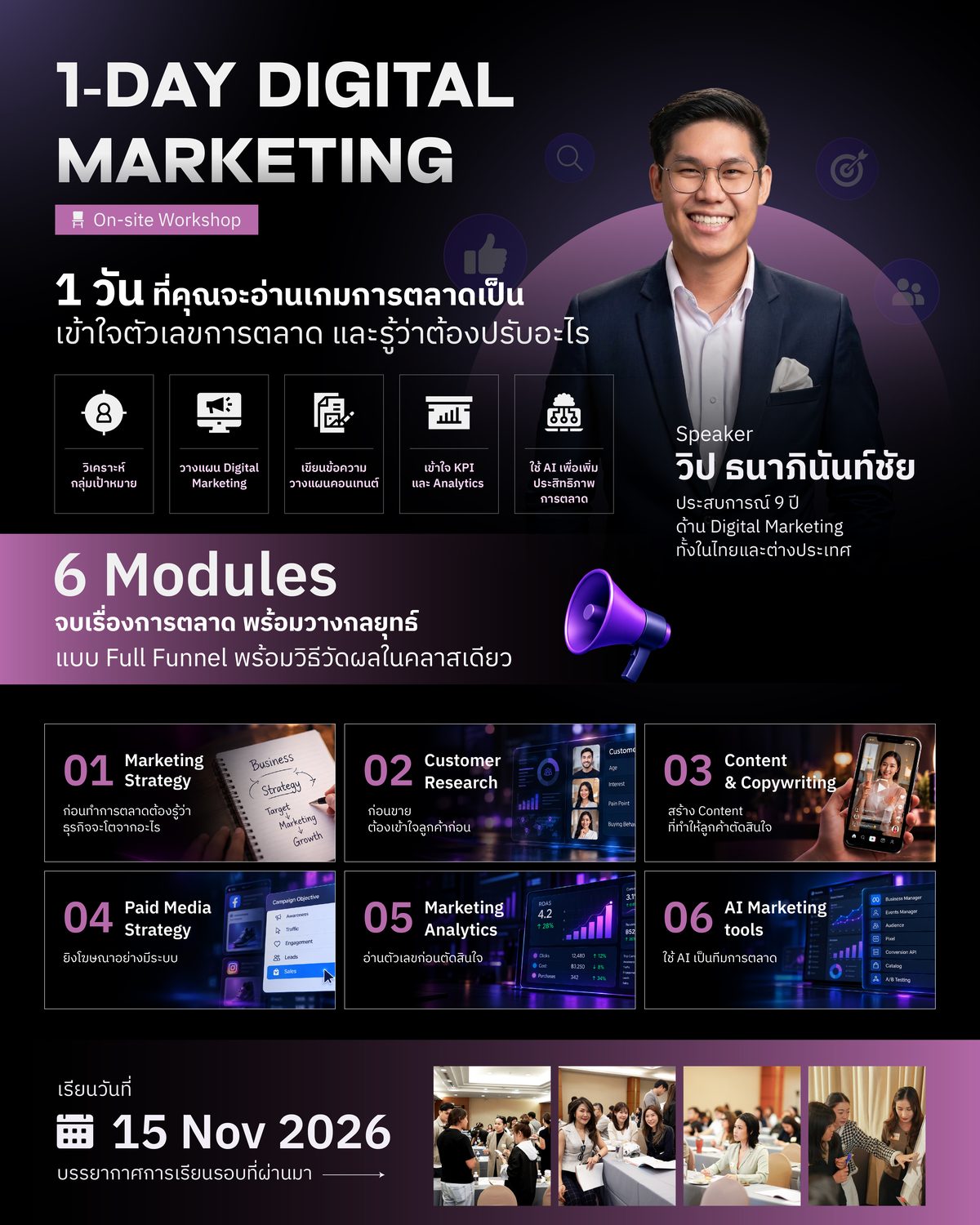 outline คอร์ส 1-DAY Digital Marketing